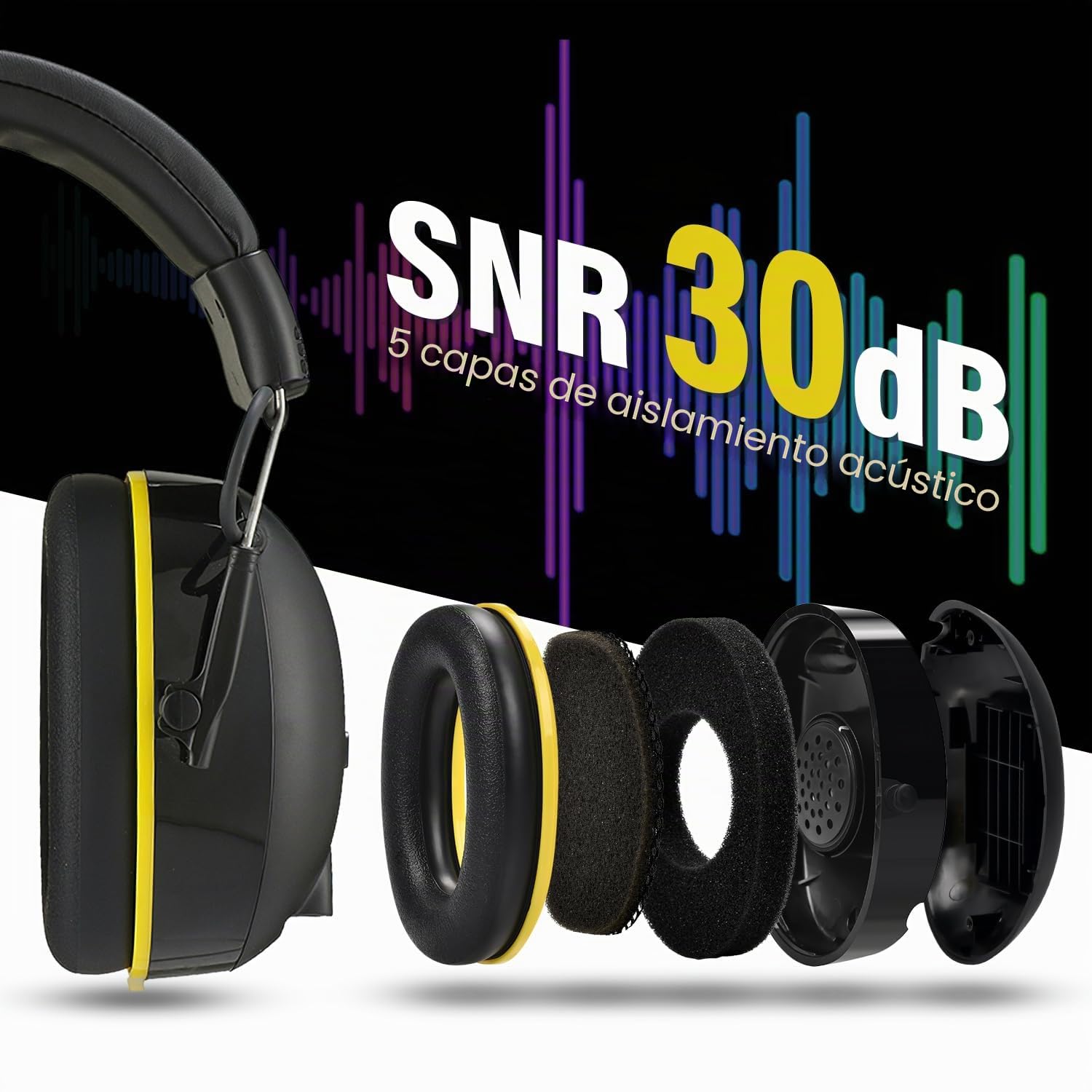 Protección auditiva con Bluetooth 5.4, 120 horas de funcionamiento, altavoz de alta fidelidad/micrófono integrado,30 dB SNR, orejeras de seguridad ideales cascos antiruido el césped