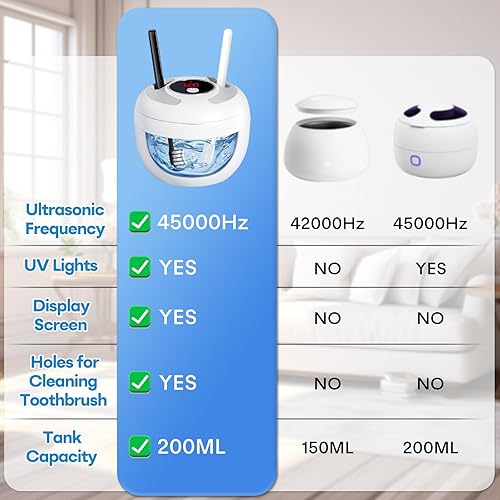 Miniatura 4 de Máquina Limpiadora de Retenedores Ultrasónicos Mejorada, Limpiador Ultrasónico de Dentaduras 45kHz para Protectores Nocturnos, Brackets,
