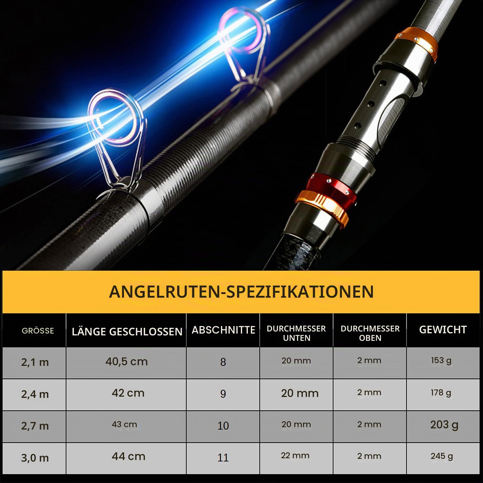 Lixada 2-teiliges Angelruten- und Rollen-Set, Teleskop-Angelrute aus Kohlefaser mit Spinnrollen-Set, Tragetasche, Koffer, Salzwasser/Süßwasser, Reise-Angelköder, Jighaken, komplettes Set