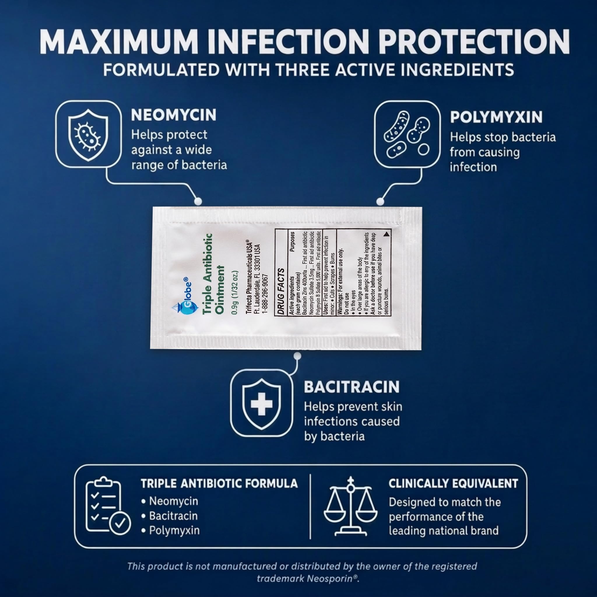Globe Triple Antibiotic Ointment 0.9g Packets, First Aid 144-Count — Amazon image 3