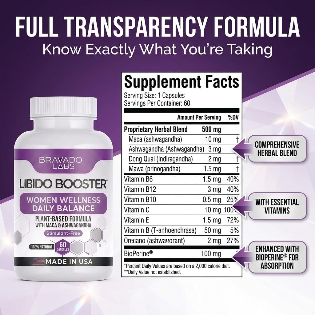 Female Libido Booster for Women – Advanced Women’s Intimacy & Confidence Support – Plant-Based Herbal Blend with Maca, Ginseng & L-Arginine – Made in USA – 60 Capsules - Image 5