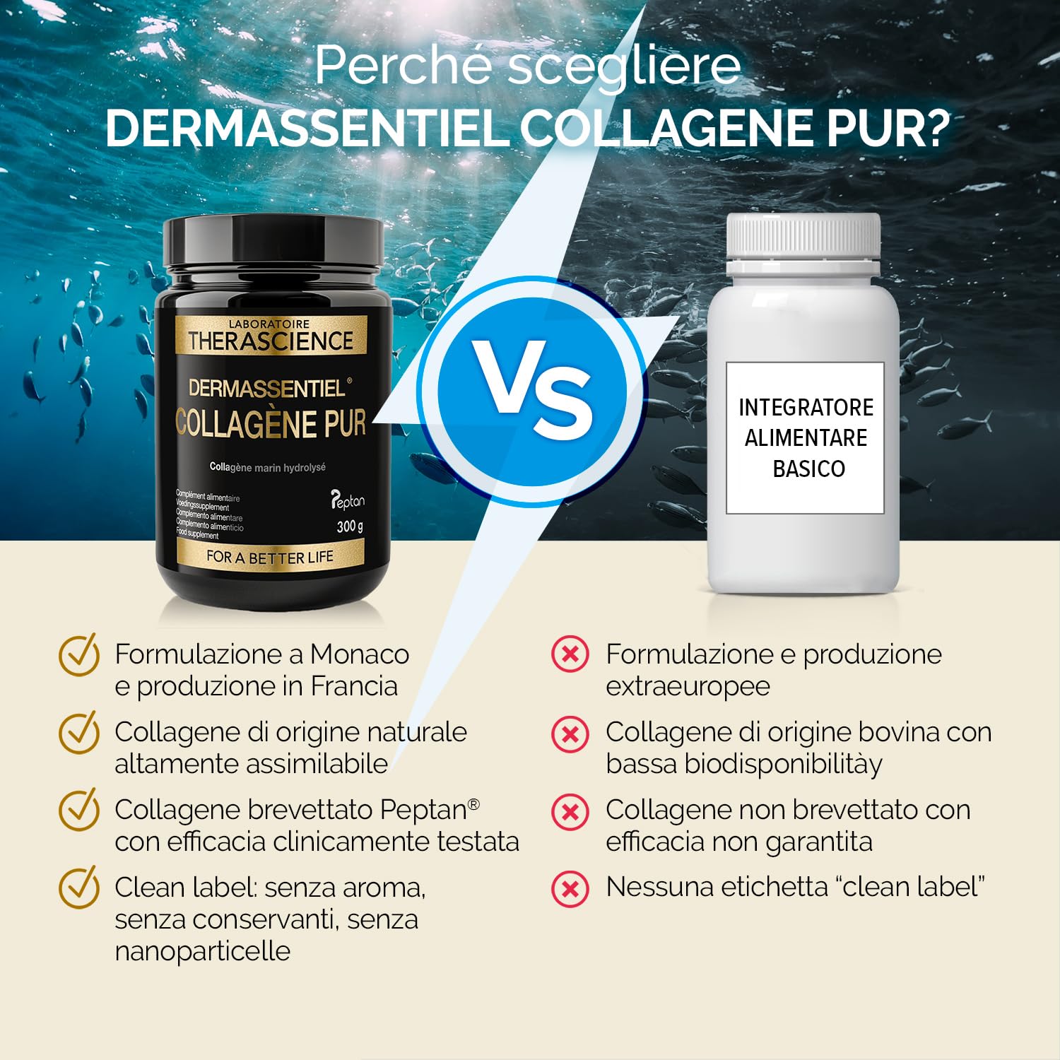 DERMASSENTIEL COLLAGENE PUR | Rimpolpa e Rassoda | Cura 50 giorni | Collagene marino idrolizzato Peptan® brevettato | Peptidi di collagene tipo I, efficacia clinica | Laboratoire THERASCIENCE