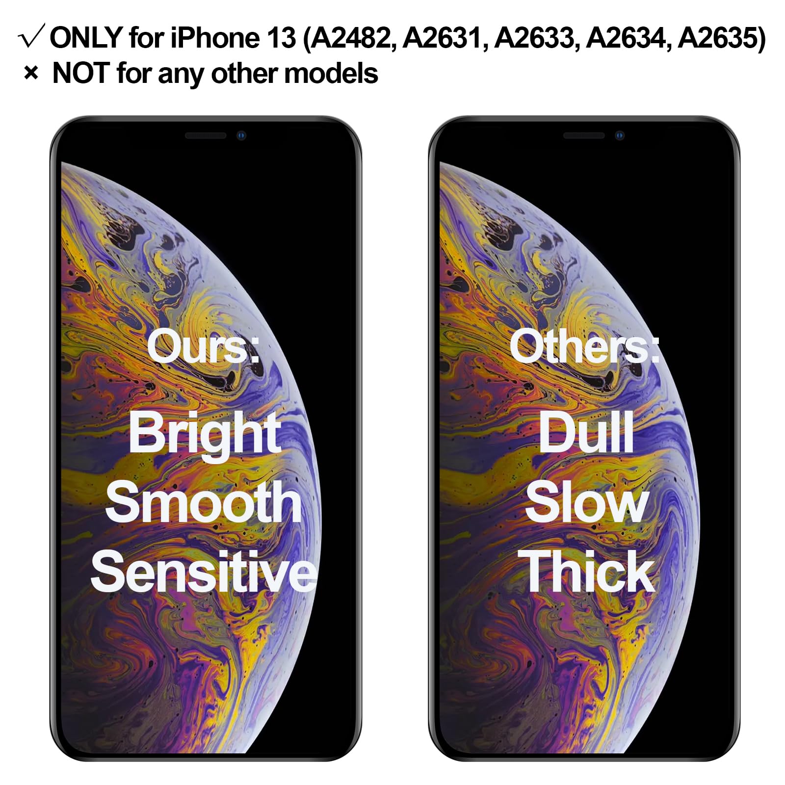 Screen for iPhone 13 OLED, 6.1 inch LCD Display