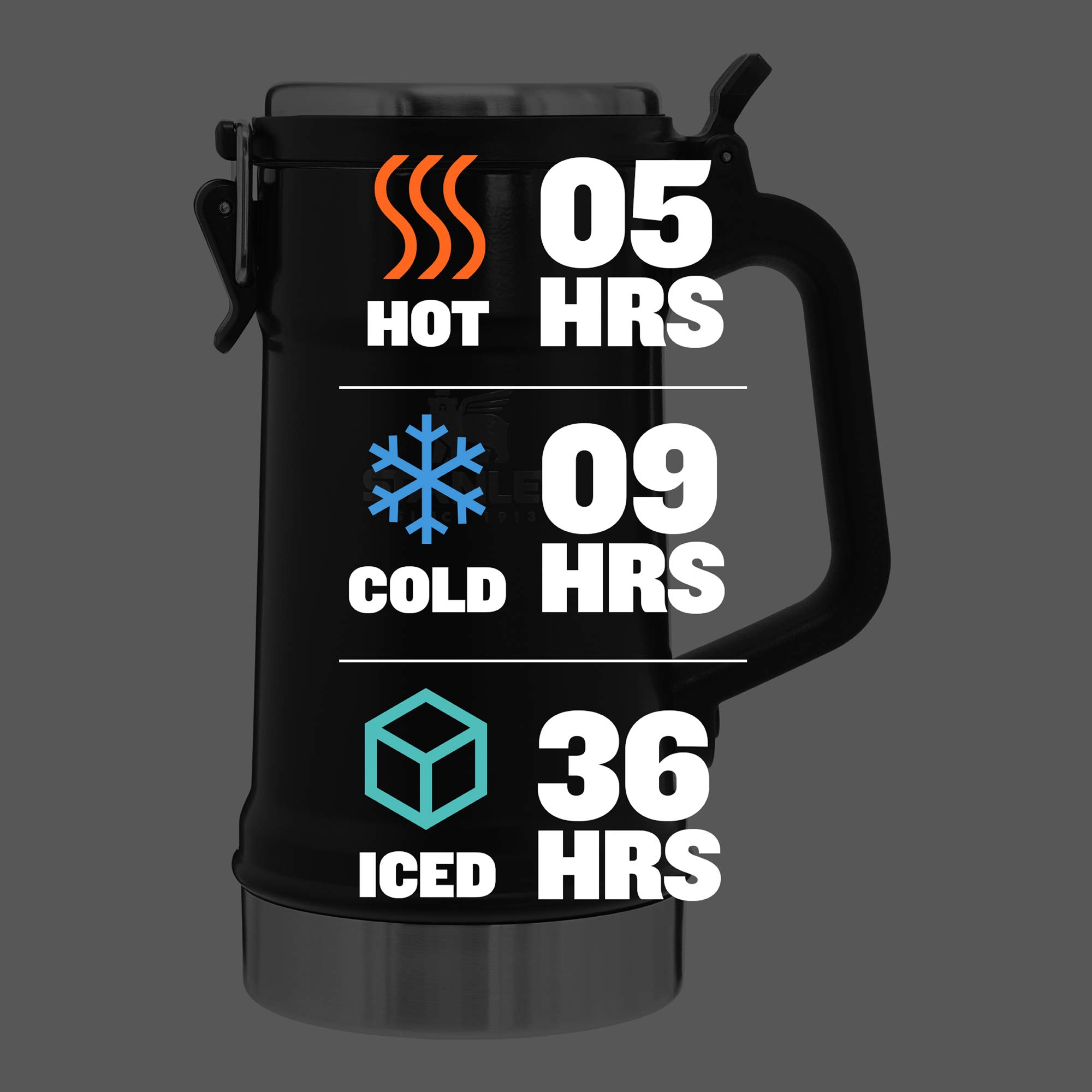 Amazon | STANLEY(スタンレー) クラシック真空スタイン 0.7L