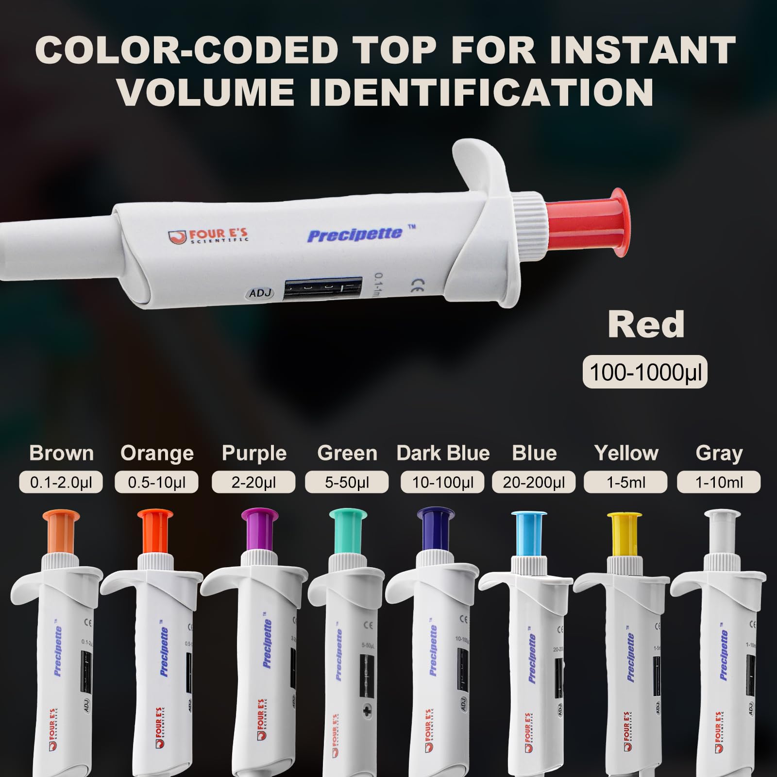 Verstellbare Einkanal-Pipette – manuelle Einkanal-Pipette mit variablem Volumen, 100-1000μl Pipettor, hochpräzise und genaue Laborpipette für den Umgang mit Flüssigkeiten, Modell LH0301007