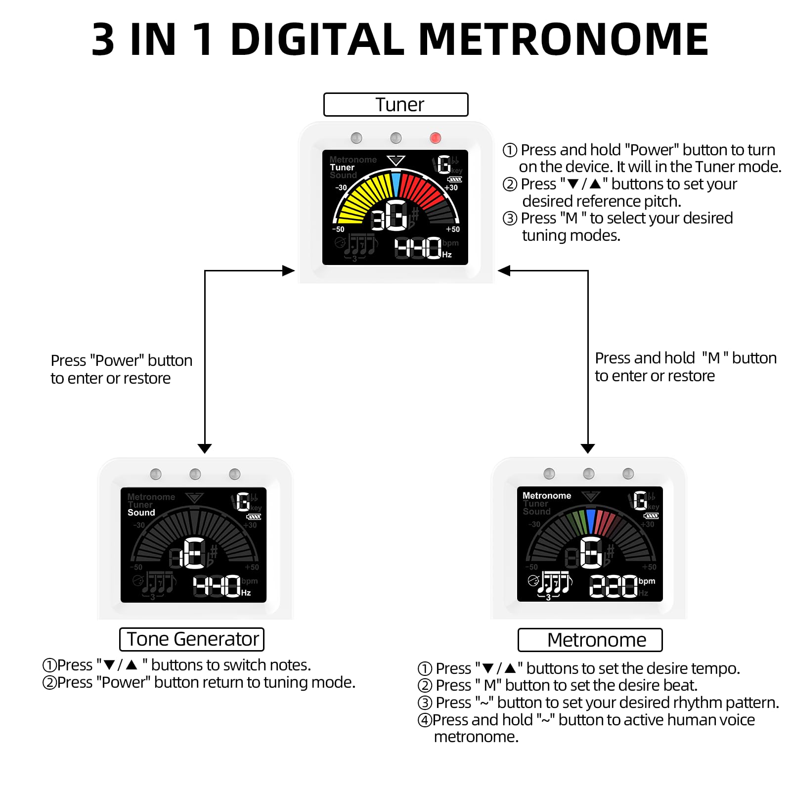 LEKATO Accordeur métronome numérique rechargeable 3 en 1 avec battement vocal humain pour tous les instruments – Guitare, basse, violon, ukulélé, accordeur multifonction chromatique (blanc)