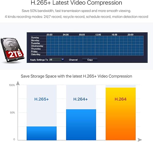 Miniatura 3 de ZOSI Full 1080p H.265+ 16 canales DVR para cámara de seguridad con disco duro de 2 TB, híbrido 4 en 1 CCTV DVR sistema de vigilancia