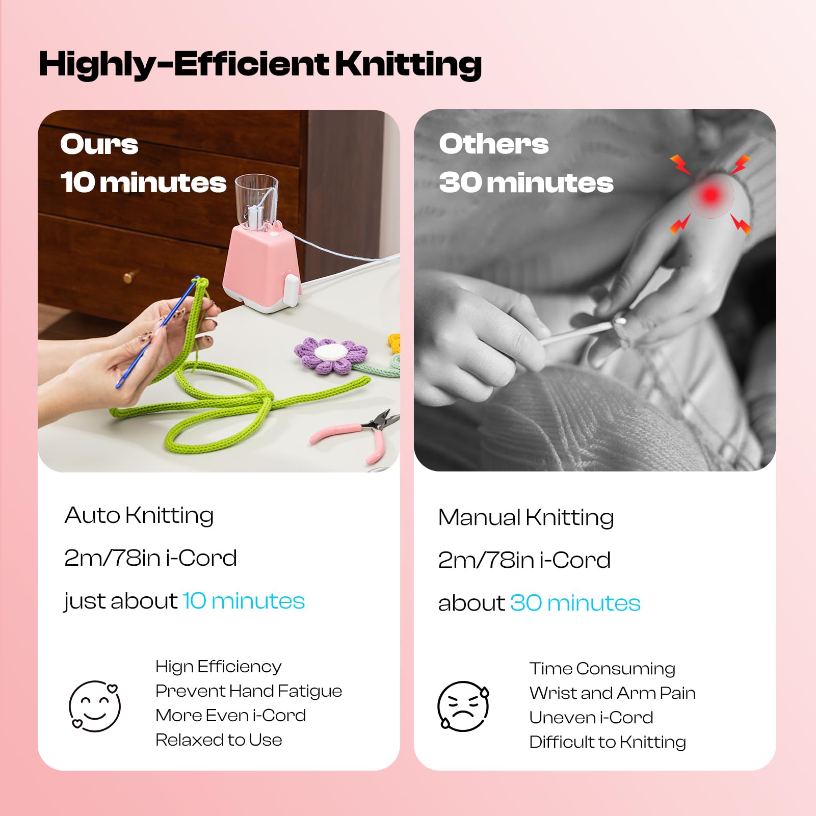 Caydo Tricotin Automático Kit, Eléctrico Maquina de Tricotin, Mini Molino de Tejer, DIY Máquina de Ganchillo para Adultos y Niños