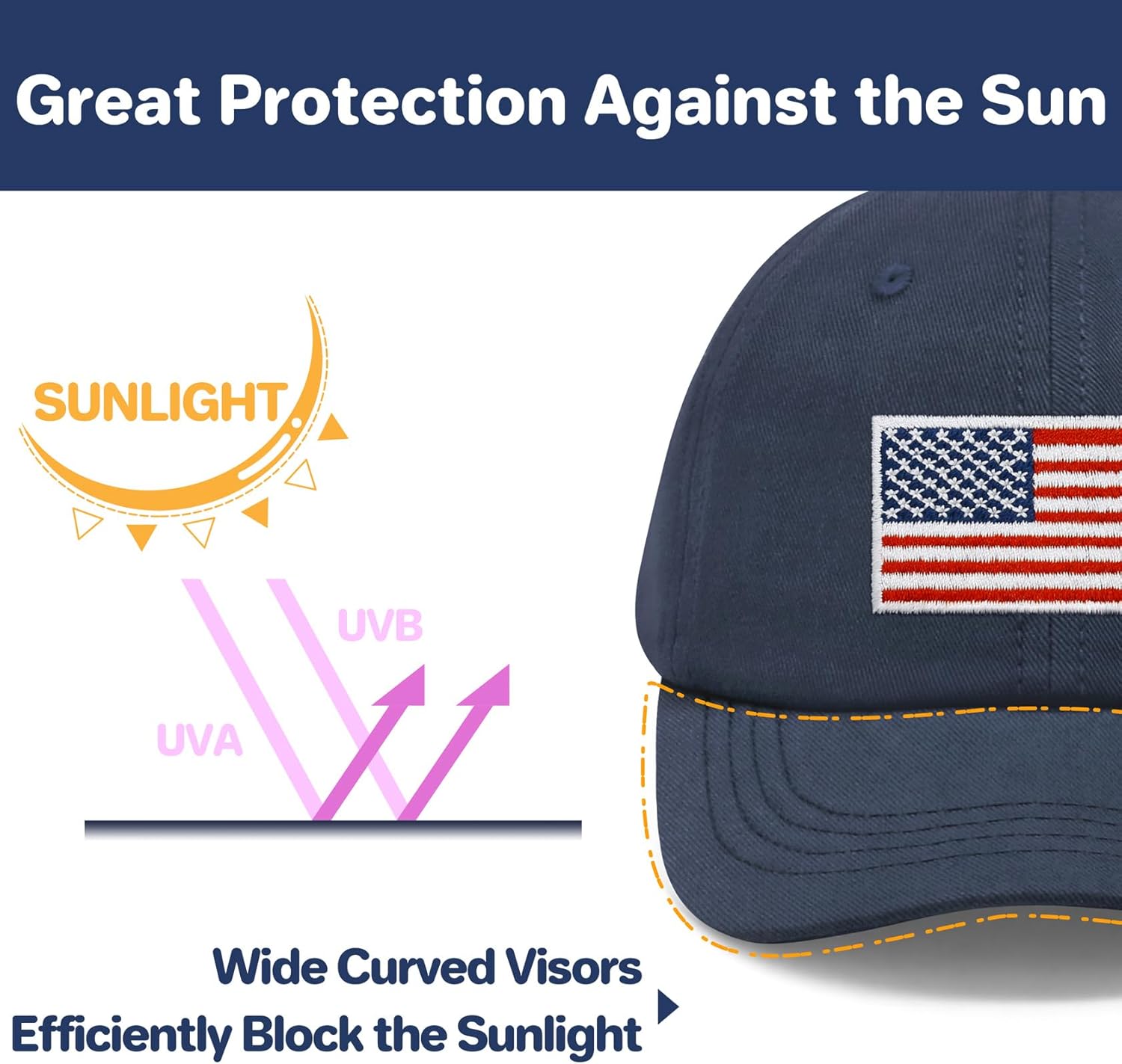 qikqik Toddler Baseball Hat Baby Baseball Cap Infant Hats Baby Ball Cap Kids 4th of July Hats Toddler American Flag Hat USA - Image 5