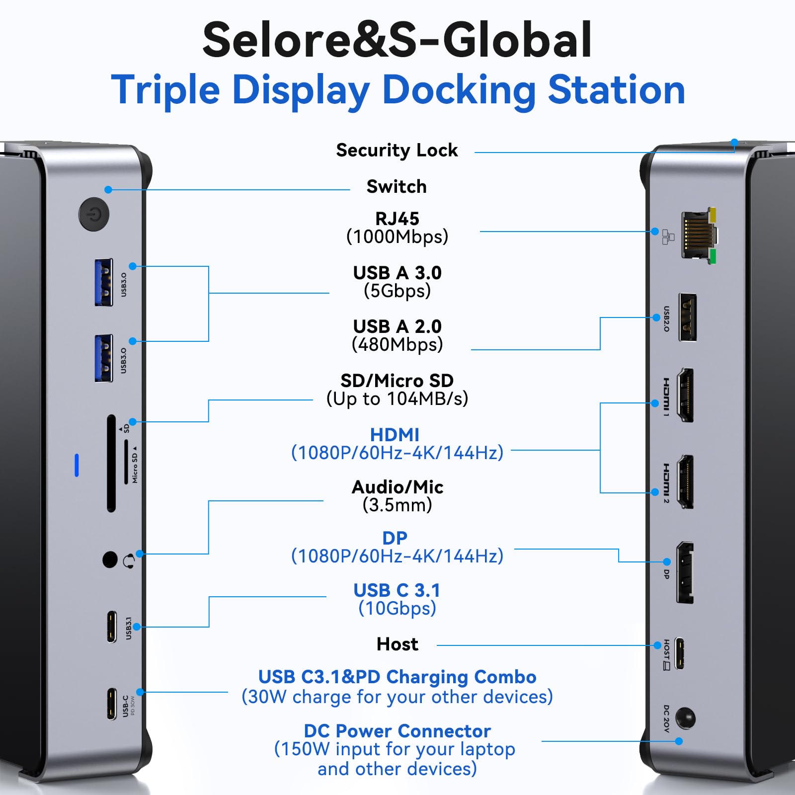 Dell Docking Station Dell WD19S 130W - Potenza E Versatilità - PagineGialle - Foto 2