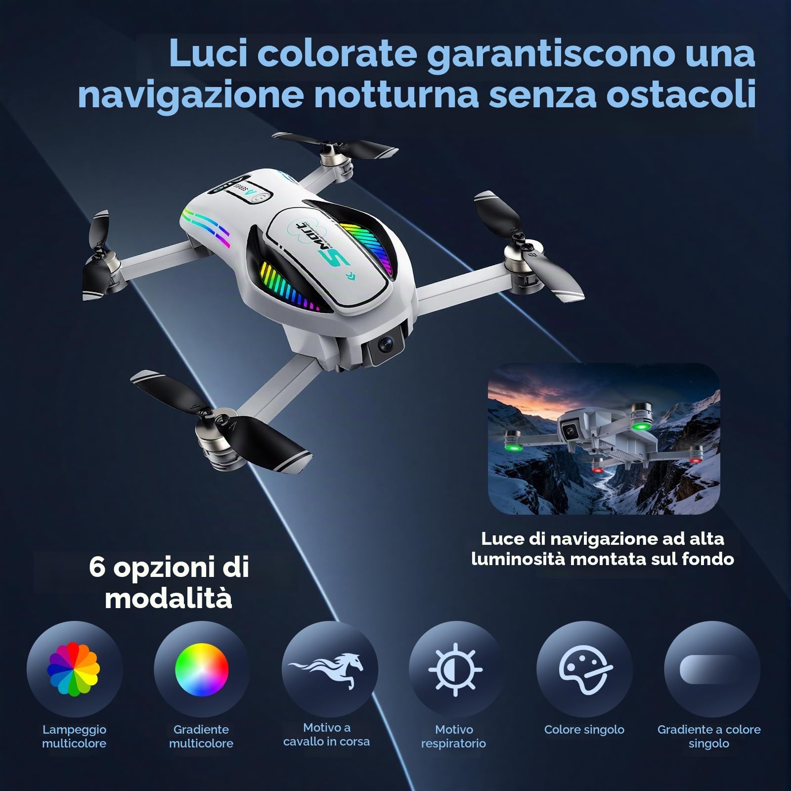 Drone 8K HD con Schermo e Doppia Fotocamera, Drone con Evitamento Ostacoli & Flusso Ottico, WiFi 30fps Quadcopter, Pieghevole, Controllo Gesti, Kit Completo per Adulti & Principianti