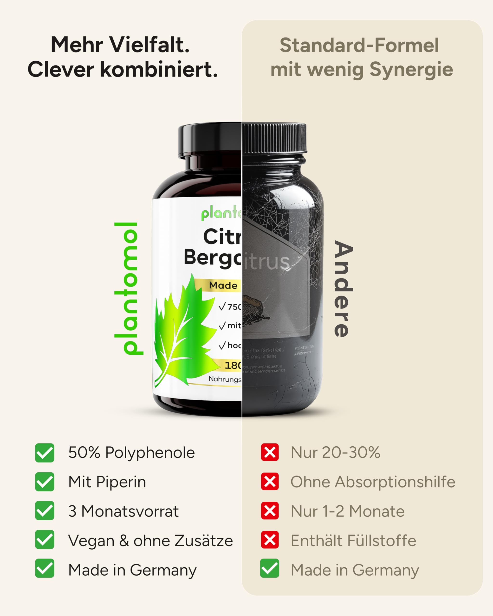 180 Citrus Bergamot Kapseln - 1500mg Extrakt pro Tag (2 Kaps.) mit 50% Polyphenole - Bergamotte Kapseln - 3 Monatsvorrat