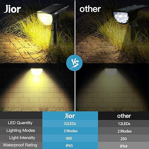 Miniatura 2 de Jior Luces solares para exteriores, luces solares impermeables para exteriores, IP65, 2 en 1, focos solares ajustables para paisaje, luces de pared