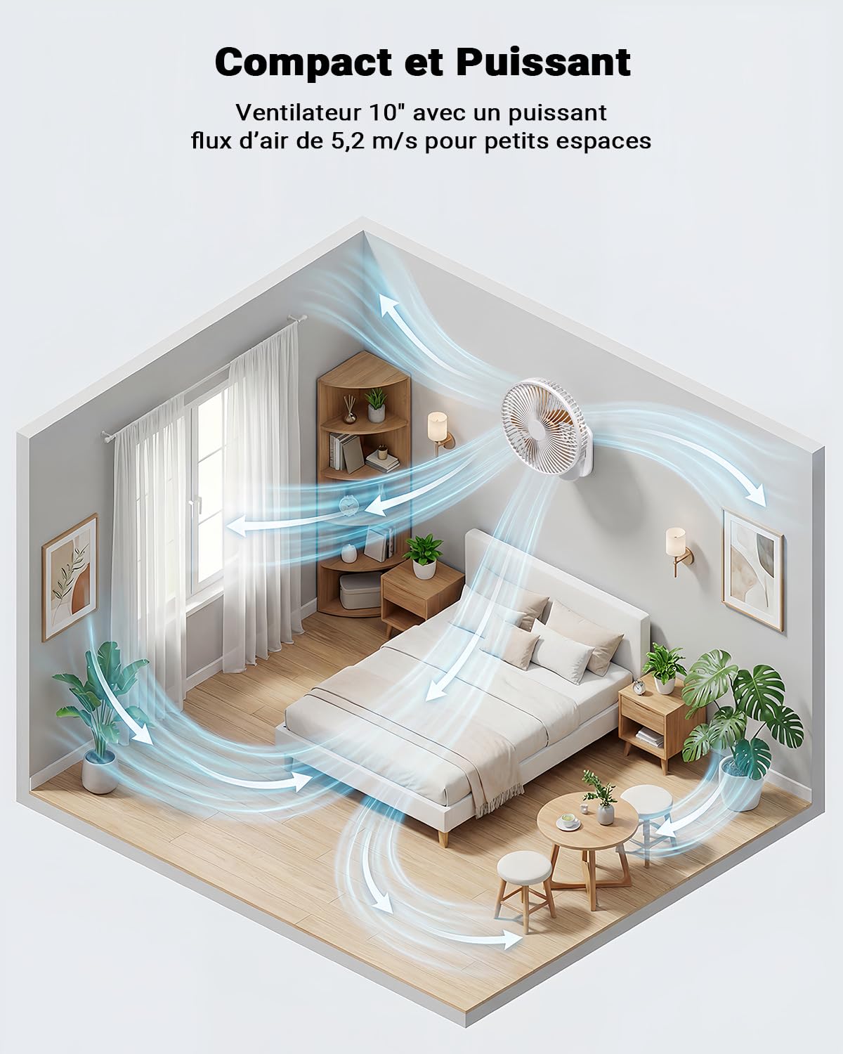 Ventilateur Mural 26 cm avec Éclairage et Télécommande, Silencieux 30 dB, Flux d’Air Puissant 5,2 m/s, Minuterie, Oscillation 90°, 4 Vitesses, Inclinaison 180° pour Chambre, Bureau, Camping-Car
