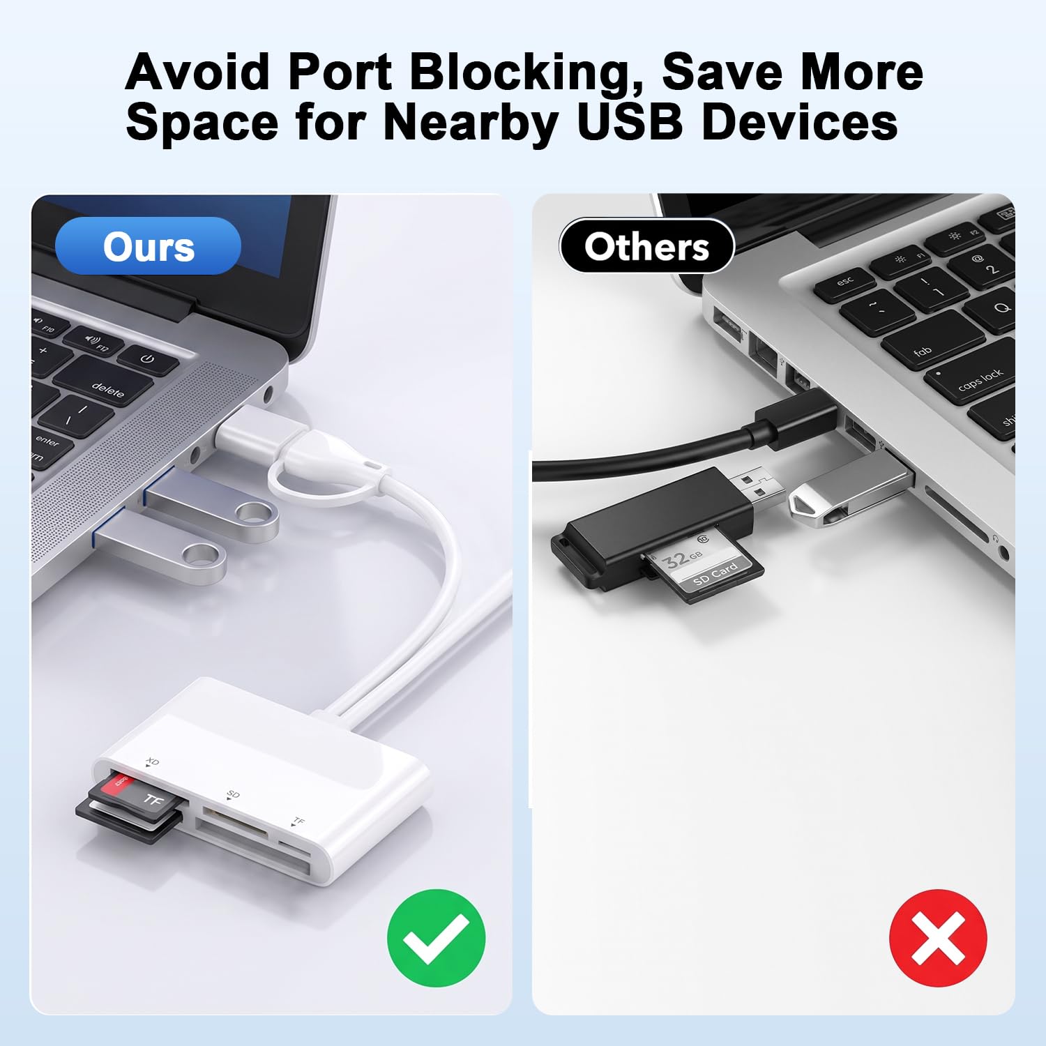 Lector de tarjetas Memory Stick Pro Duo 5 en 3 de 5 Gbps, lee 5 tarjetas