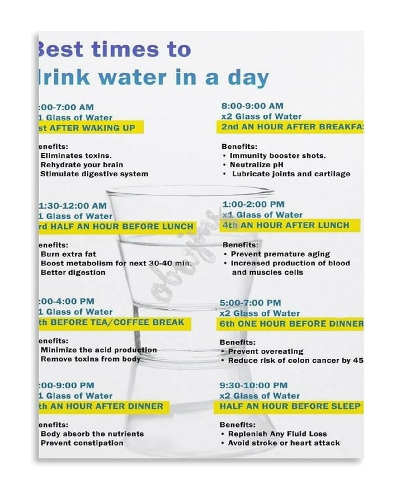 BYLSAGWHT Daily Hydration Poster Water Intake Reminder Wall-Art for Healthy Home Office Decor(Framed,08x12inch(20x30cm))