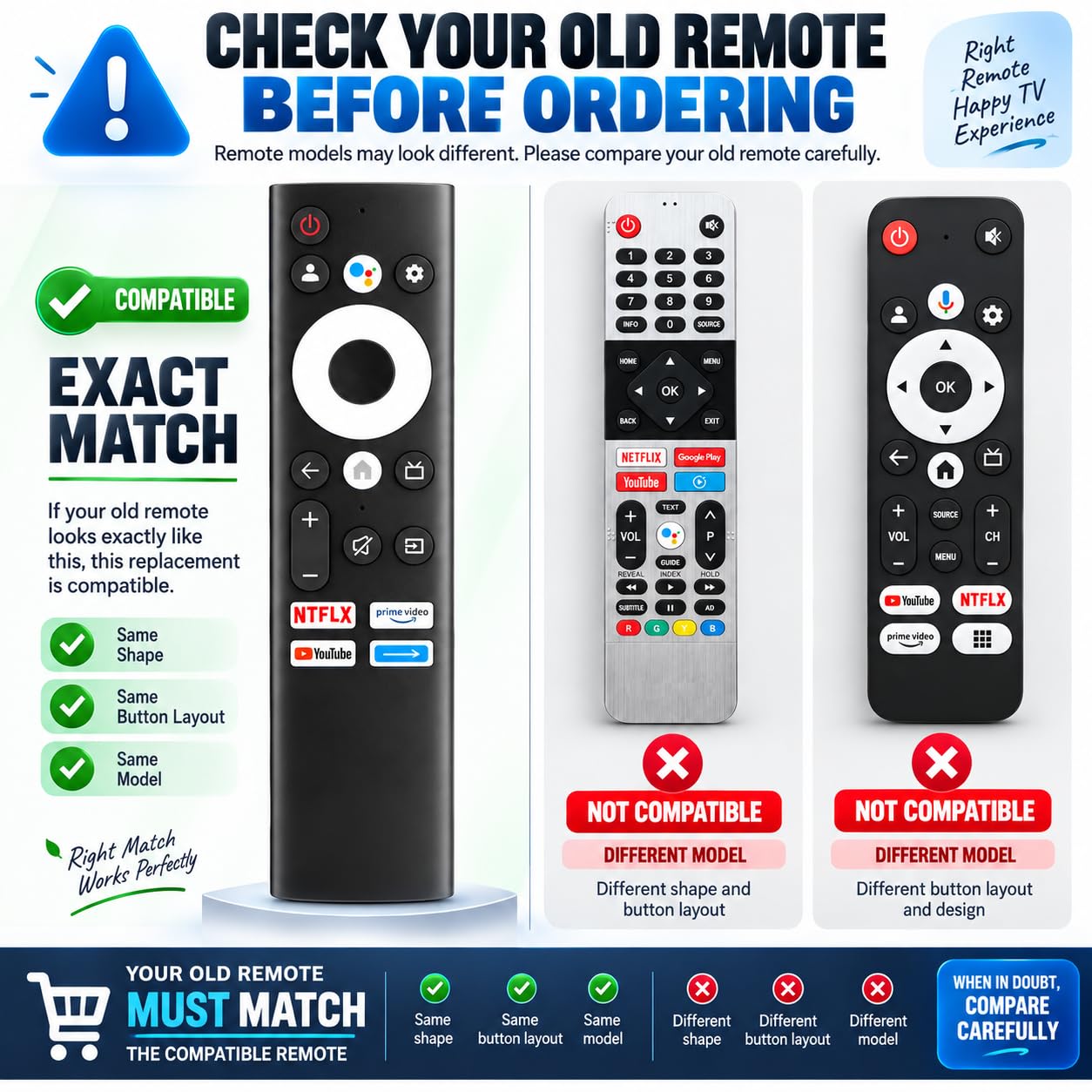 K2ORA Motorola Smart TV Remote – Universal Replacement -2