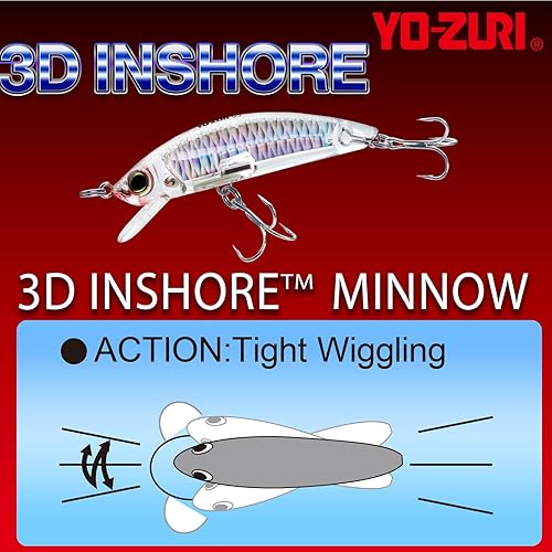 Miniatura 4 de Yo-Zuri Yo Zuri R 1213 3 D Minnow costero ' F 110 Mm 4 8
