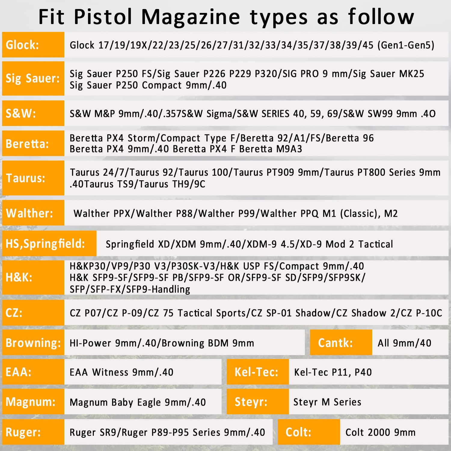 OWB Universal Double Magazine Holder, Double Magazine Holster Fits 9mm/.40 Dual Stack Mags, Belt Carry OWB Paddle Mag Pouch for Glock S&W Sig Sauer H&K Colt Browning Ruger CANIK