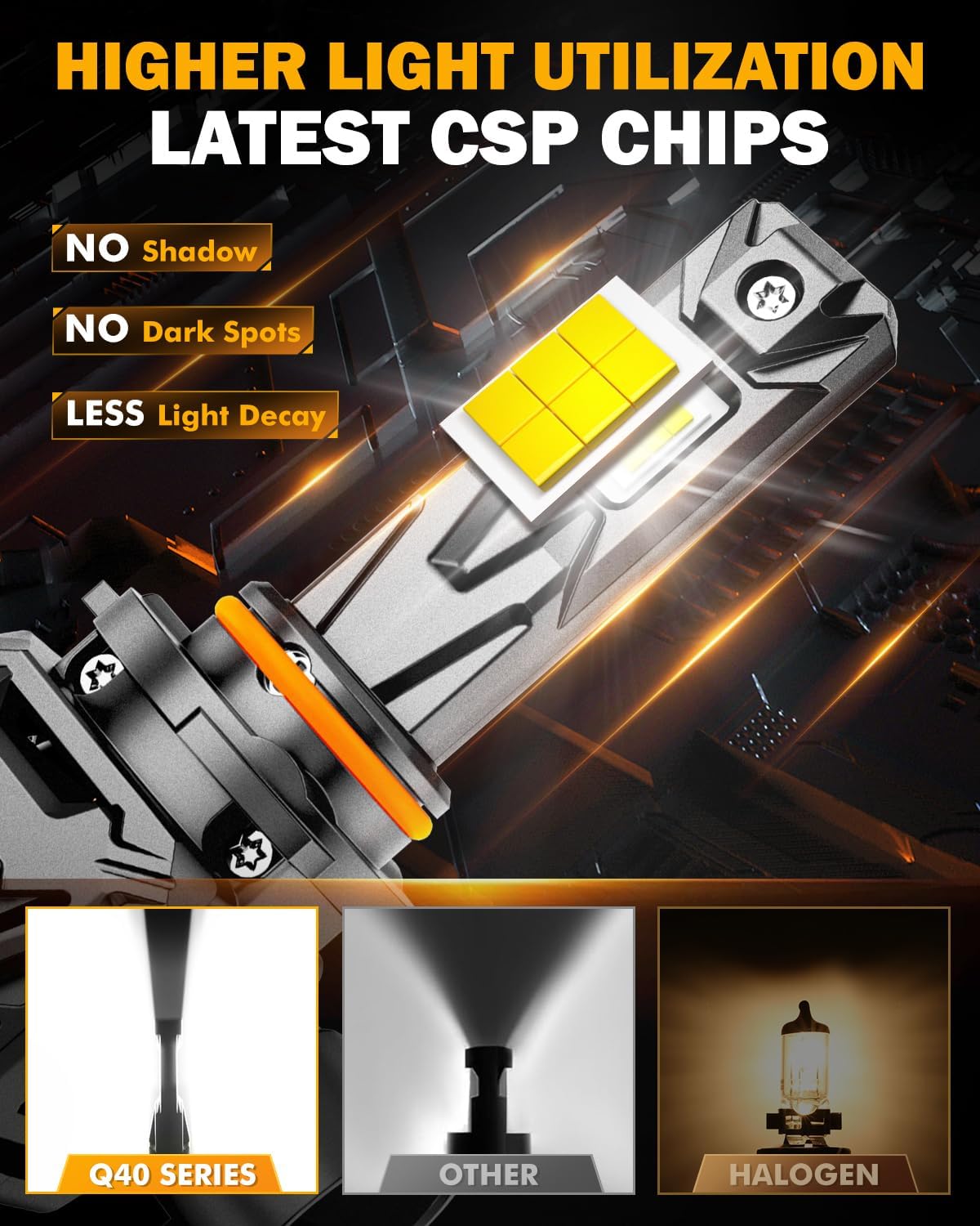 Auxbeam 9005 Fog Lights, Q40 Series 30000LM 800% Brighter Powersports Light For UTV ATV Offroad Use