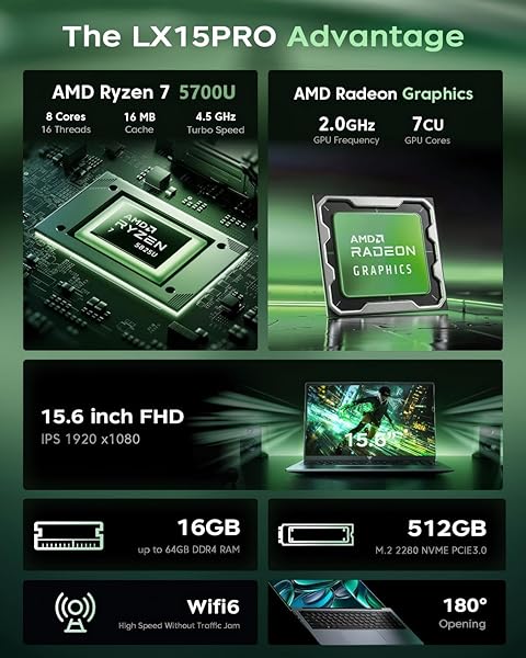 2026 Laptop 15.6 Inch, Laptop Gamer with Ryzen 7 5700U (up to 4.3GHz) 8C/16T, 16GB RAM DDR4*2 + 512GB SSD M.2, 1080 FHD, BT5.2, USB3.2, Type-C, HDMI, Fast 65W, WiFi 6 - 2