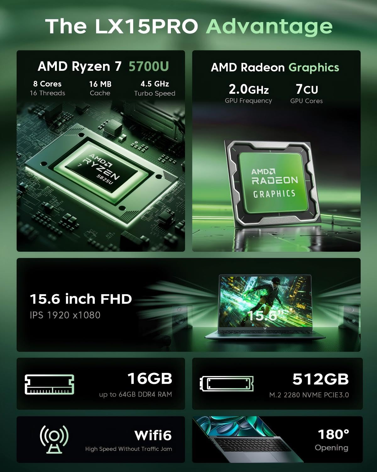 2026 Laptop 15.6 Inch, Laptop Gamer with Ryzen 7 5700U (up to 4.3GHz) 8C/16T, 16GB RAM DDR4*2 + 512GB SSD M.2, 1080 FHD, BT5.2, USB3.2, Type-C, HDMI, Fast 65W, WiFi 6 - 3