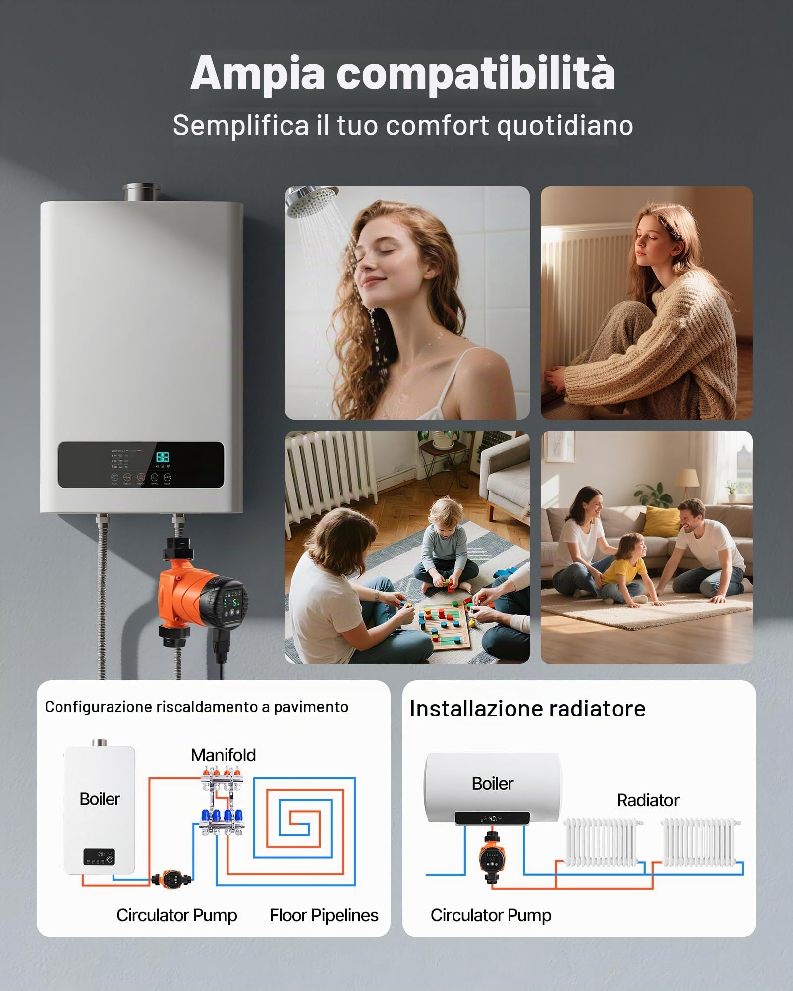 VEVOR Pompa di Circolazione ad Alta Efficienza LPS25-4BP/130, 42 LPM, per Acqua Calda in Ghisa con Prevalenza Massima di 4 M, Attacco Filettato, Valvola di Ritegno, per Impianto di Riscaldamento