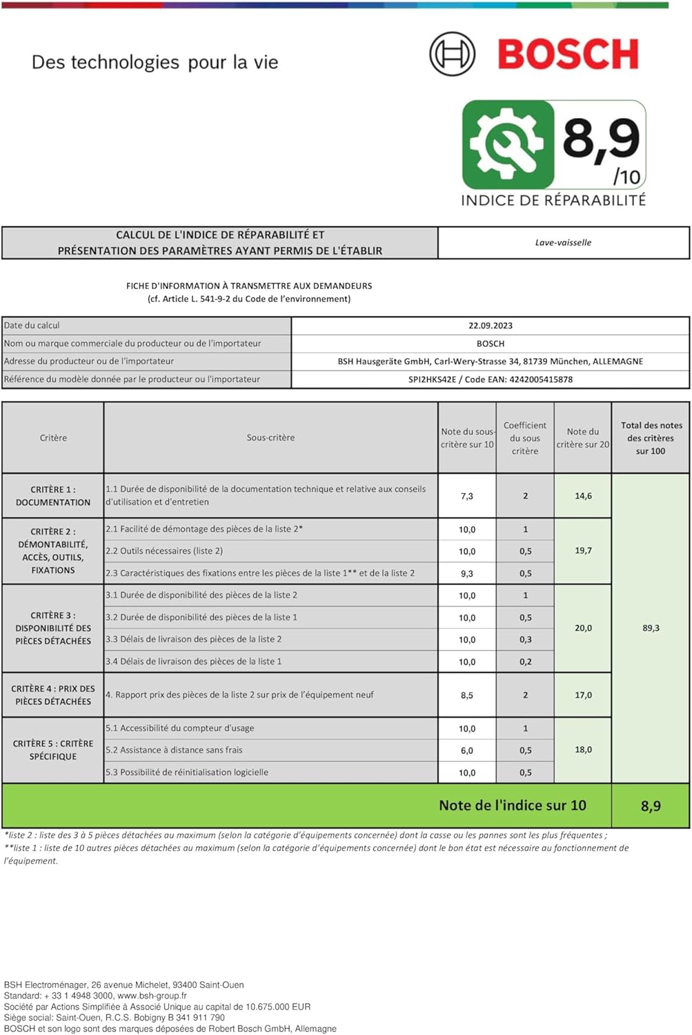 Repairability index for Bosch dishwasher, showing a score of 8.9/10 based on documentation, ease of disassembly, spare parts availability, and price.