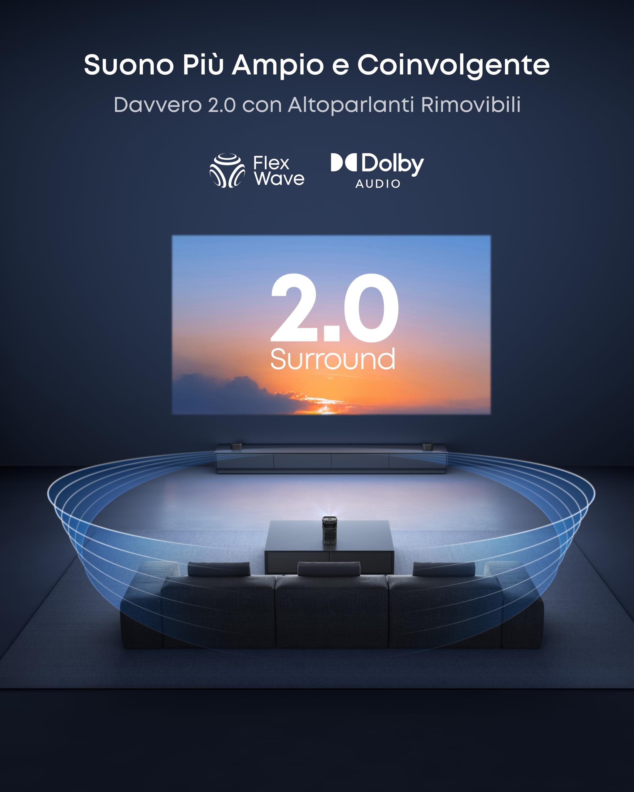 soundcore Nebula P1 Proiettore Portatile GTV Nero, Altoparlanti Rimovibili, 650 ANSI Lumen, 1080P, Suono Surround 2.0 20W, Dolby Audio, Gimbal Integrato, Regolazione Automatica, Schermo 180", Maniglia