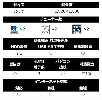 SHARP シャープ　LC-55W30 機種別サポート情報（LC-55W30）│液晶テレビ（AQUOS