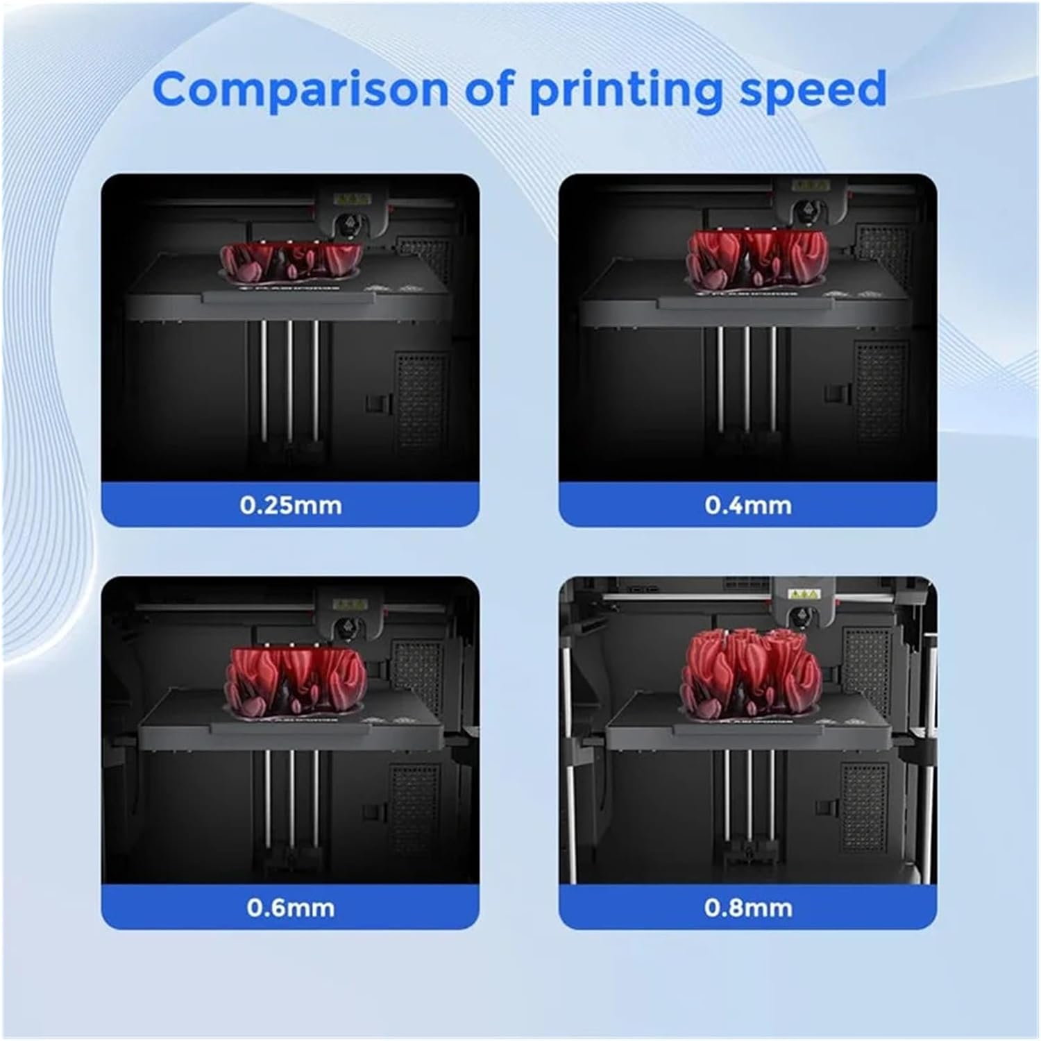 FLASHFORGE Adventurer 5M/5M Pro 3Dプリンター対応ノズルアセンブリ1個、3Sクイックデタッチ可能、最