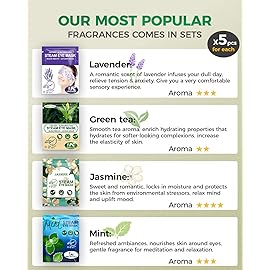 ProCIV 20-Pack Steam Eye Masks for Dry Eyes, Warm Eye Mask, Relief Fatigue & Dark Circle, Heated Eye Mask for Puffy Eyes, Disposable Sleep Mask, Moist Hot Compress Eye Patch for Sleeping, 4 Flavors