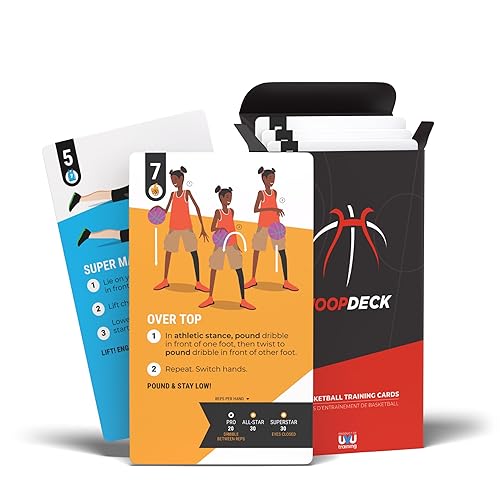 Kick Deck HoopDeck Basketball Training Cards – 52 Cards to