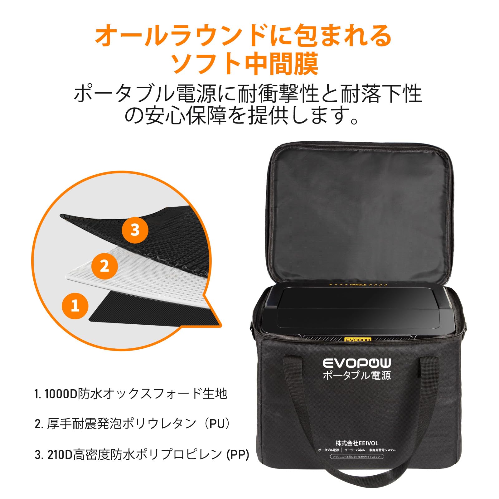 Amazon.co.jp: EEIVOLシリーズ収納専用バッグ ポータブル電源用