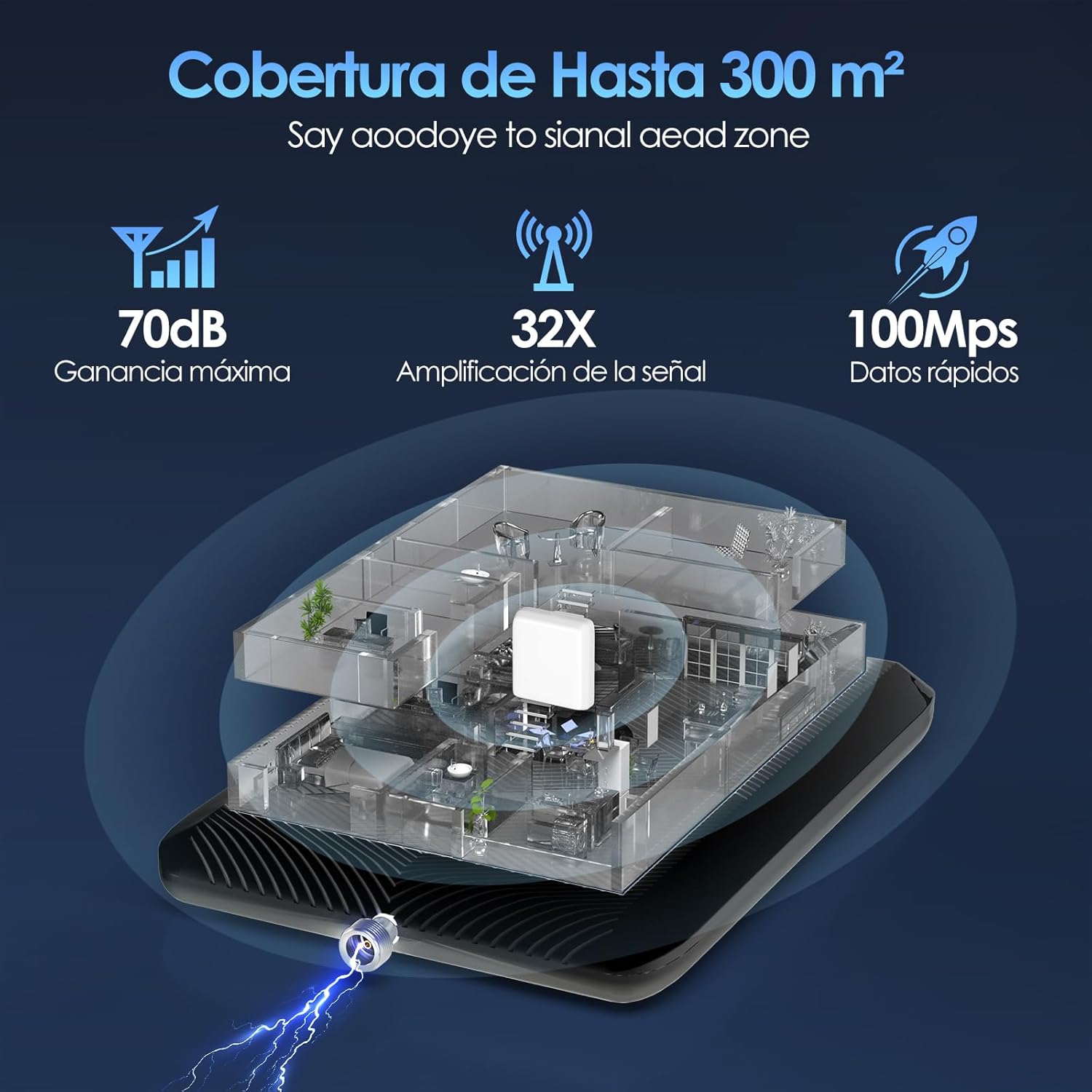 Cell Phone Signal Booster for Home, Cell Phone Booster, Cell Booster up to 2,000 sq.ft, Boosts 5G 4G LTE Data