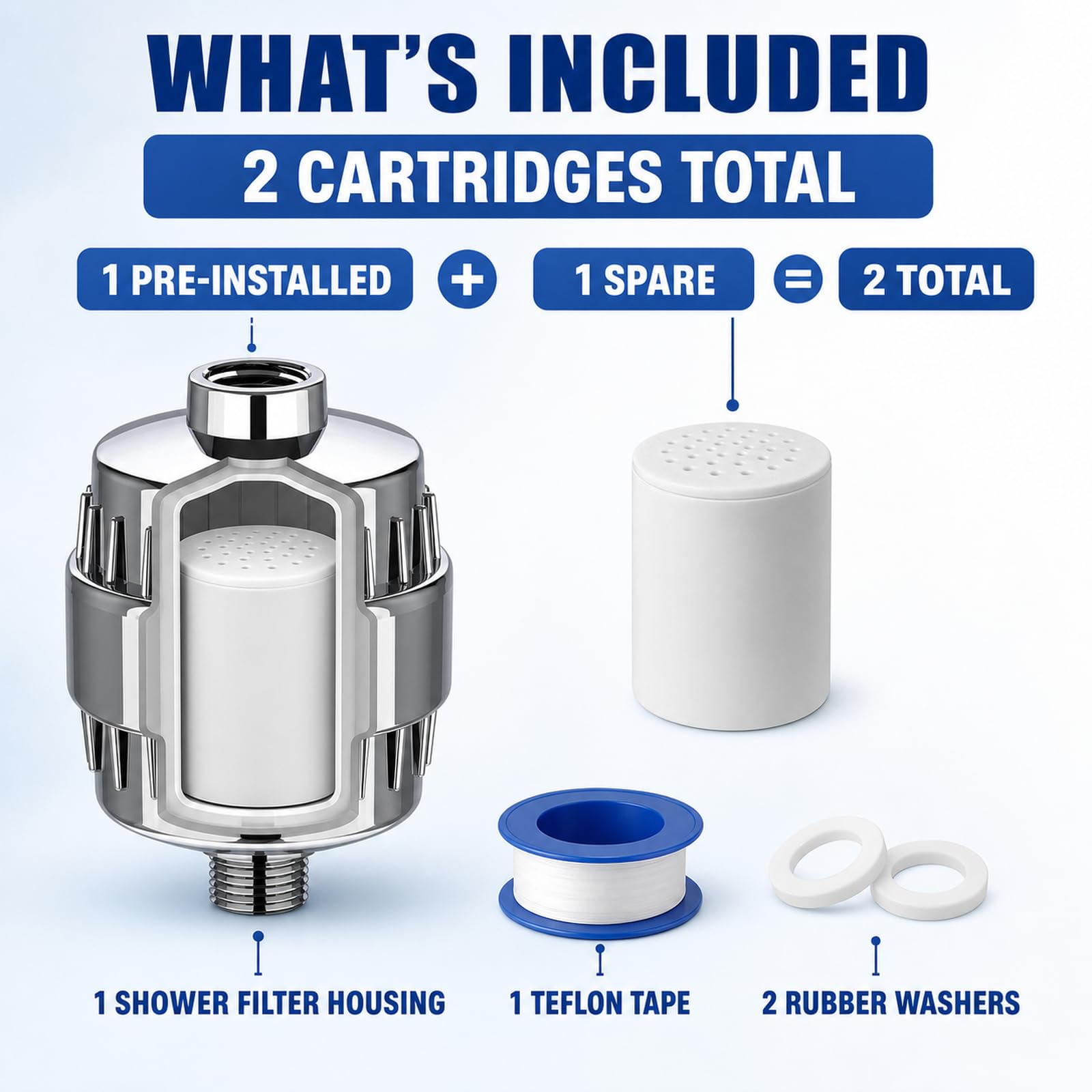 Shower Filter - 20 Stage Replacement -2
