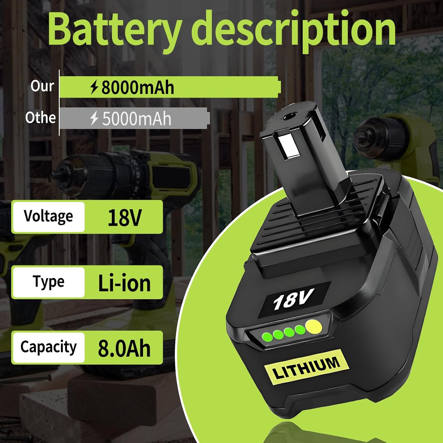 4Pcs 8.0Ah Replacement for Ryobi 18V Battery Compatible with 18V P102 P103 P104 P105 P107 P108 P109 P190 Cordless Tool