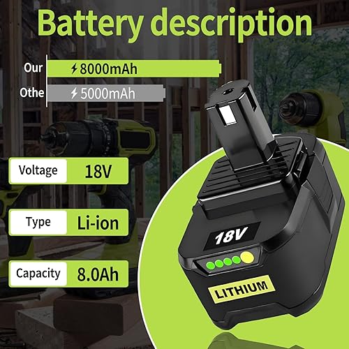 Miniatura 3 de 2 piezas de repuesto de 8.0Ah para batería Ryobi de 18 V, compatible con batería Ryobi de 18 V, P102, P103, P104, P105, P107, P108, P109, P190,