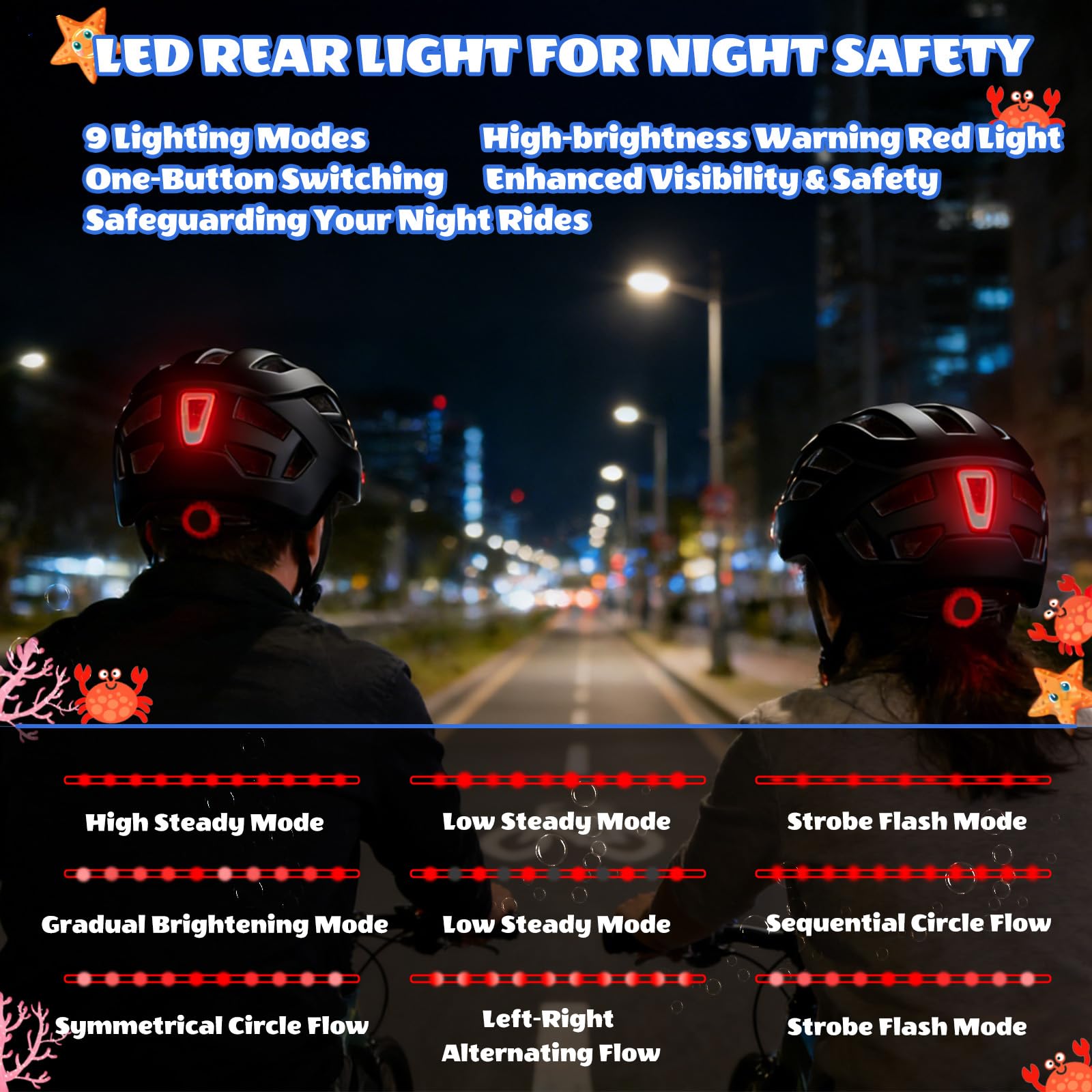 LIRENGUI Kinderfahrradhelm mit licht für Jungen Mädchen Jugendliche, Wiederaufladbares Sicherheits Rücklicht, Verstellbarer Leichtem Fahrradhelme für Multi-Sportarten - 3