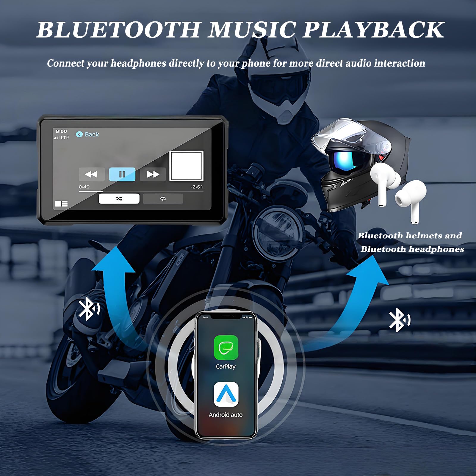 Écran Moto sans Fil CarPlay 5 Pouces pour Yamaha NIKEN 2018-2020 NIKEN GT, Portable Étanche D'affichage Écran avec Enregistreur de Conduite, Support Universel Guidon