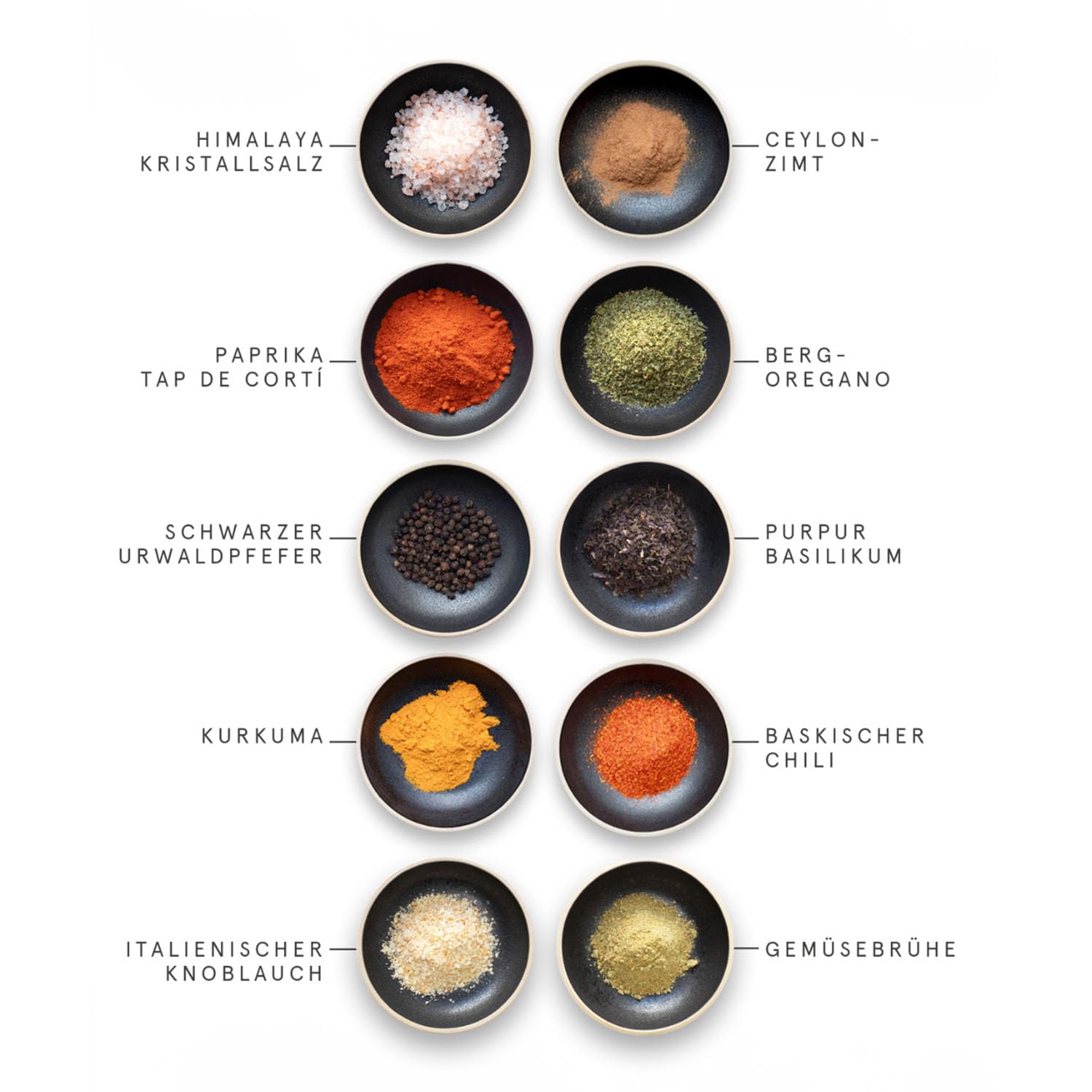 Direkt vom Feld | Gewürz-Grundausstattung | Geschenkset aus 8 Bio Gewürzen mit leckeren Rezepten