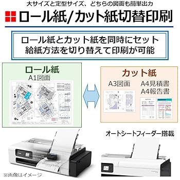 Amazon | キヤノン Canon ラージフォーマット プリンター