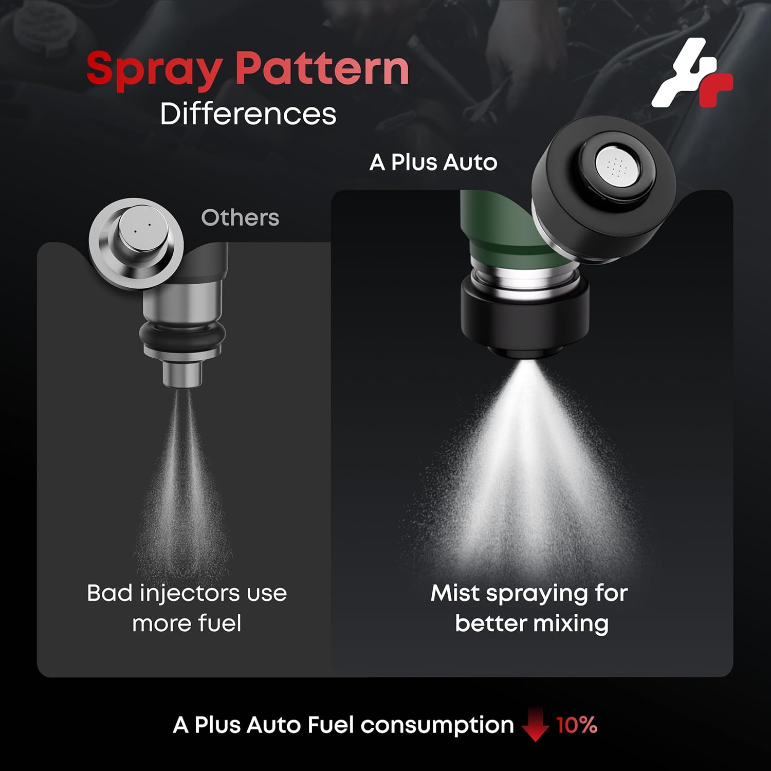 12 holes Fuel Injectors Set of 4, Compatible with Toyota Corolla 2000-2004, Celica/MR2 Spyder 2000-2005, Matrix 2003-2006, Chevy Prizm, Pontiac Vibe, L4 1.8L, Replace Part 23250-22040
