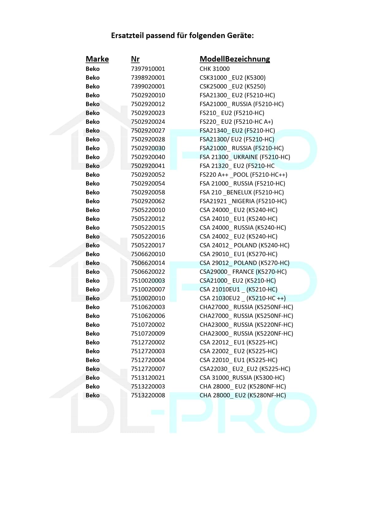 DL-pro Kühlschrank Gefrierfachklappe für Beko 4551630200 Klappe Frosterfachklappe Gefrierfachtür Frosterfachtür bedruckt für Gefrierfach