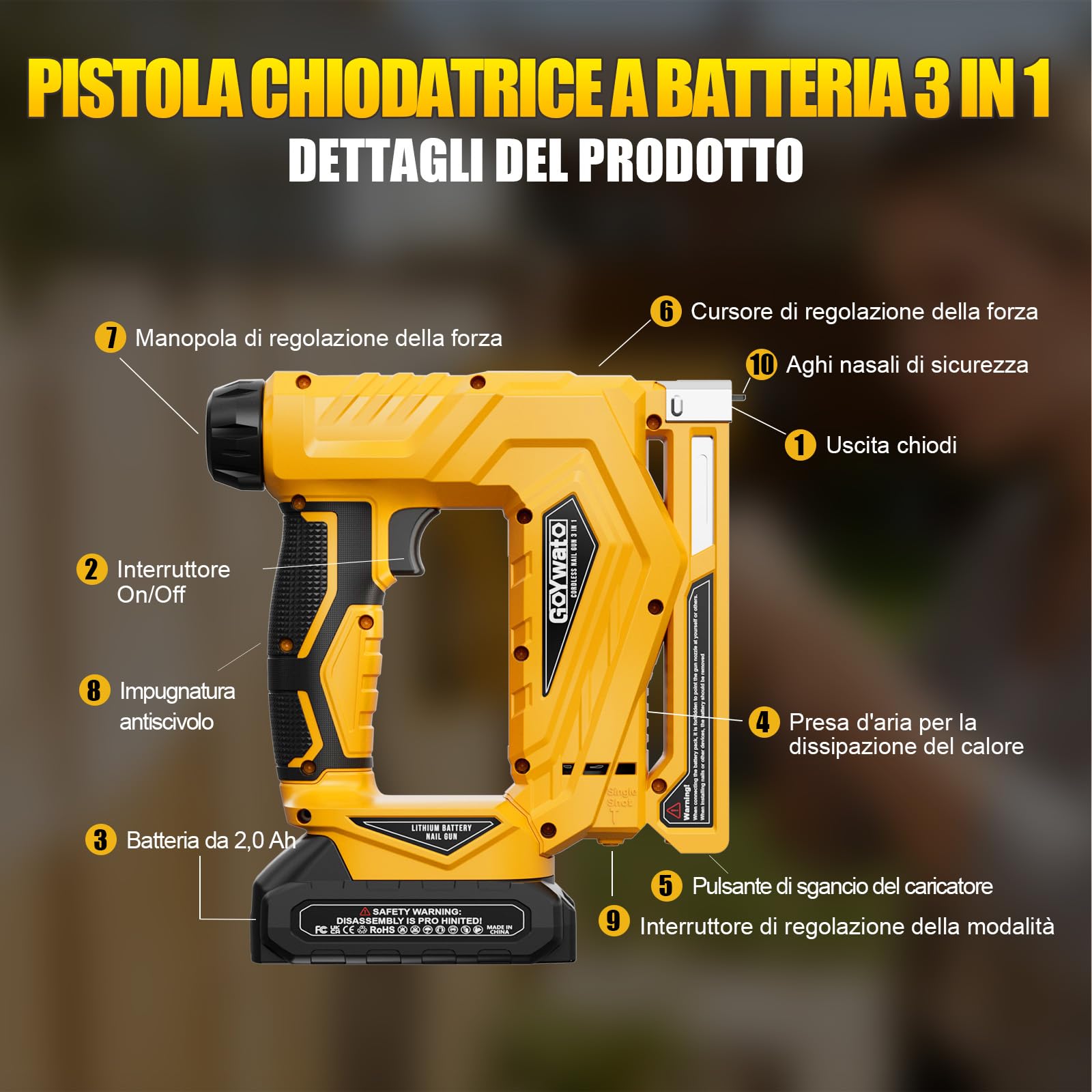 3-In-1 Pistola Sparachiodi a Batteria - 21V Chiodatrice Elettrica con 2 Batterie da 2,0 Ah, Graffettatrice inclusa con 1000 Chiodi 18GA, 1000 Graffe Typ 140 e 1000 Graffe Typ 53 per Legno