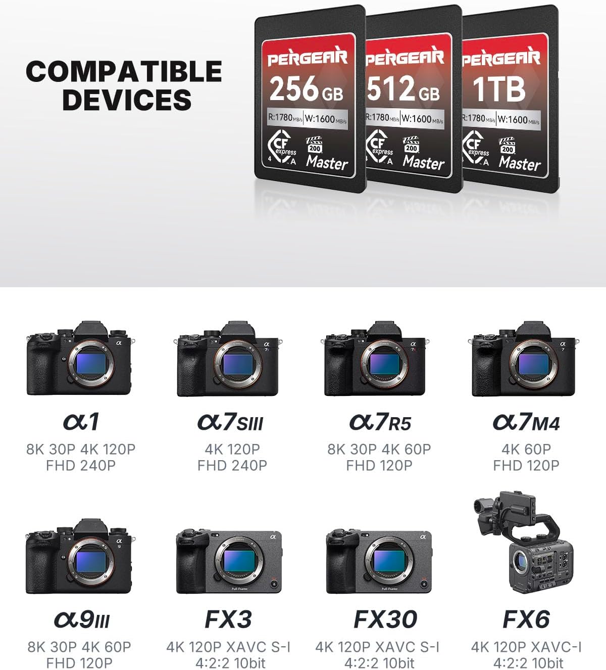 Pergear 512GB CFexpress 4.0 Type A Memory Card VPG200, Up to 1780MB/s Read Speed & 1600MB/s Write Speed for 4K 120P, 8K 30P Video Recording(Master Series), Compatible for Sony Alpha & FX Cameras - Image 8