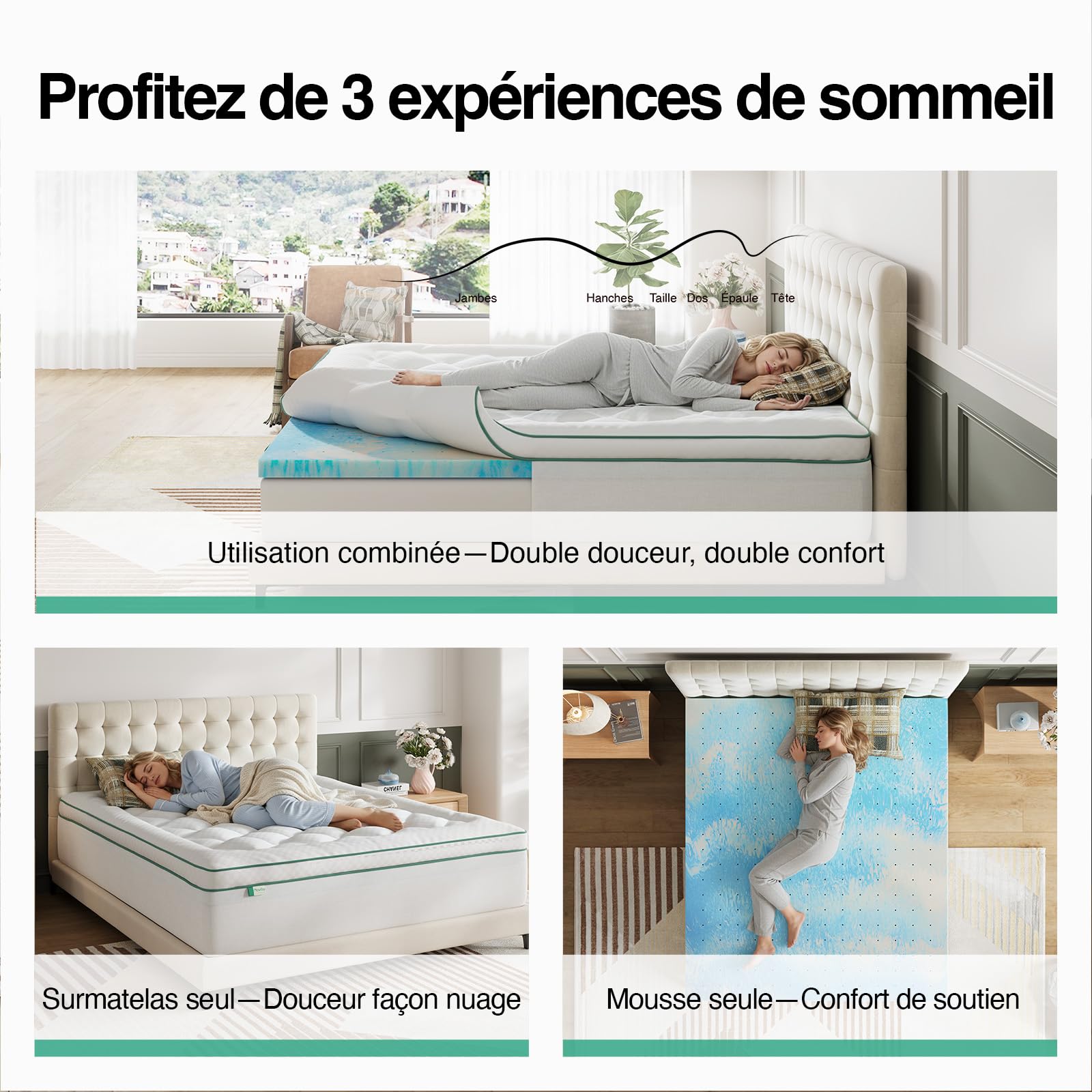 Novilla Surmatelas Mémoire de Forme 120x190 cm (Lit 1 Place et Demi), Topper Gel 2 en 1 avec Housse Matelassée Épaisse, Design Séparable, Moelleux + Soutien