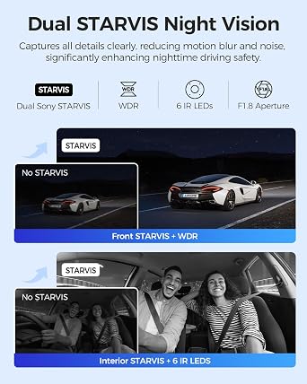 AZDOME M550 Max 4K 3CH Dash Cam with JYX05 Type-C Hardwire Kit for 24/7 Parking Surveillance