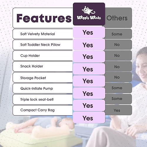 Miniatura 8 de Cama de avión para niños pequeños, cama inflable de viaje con cojín para el cuello para niños, cinturón de seguridad, bolsa de transporte, bomba