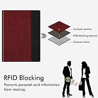 Vista 14 de FINTIE Soporte para pasaporte, cartera de viaje delgada con bloqueo RFID, funda protectora para pasaporte, esencial con ranuras para tarjetas